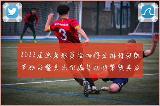 2022届选秀球员场均得分排行班凯罗独占鳌头杰伦威与切特紧随其后